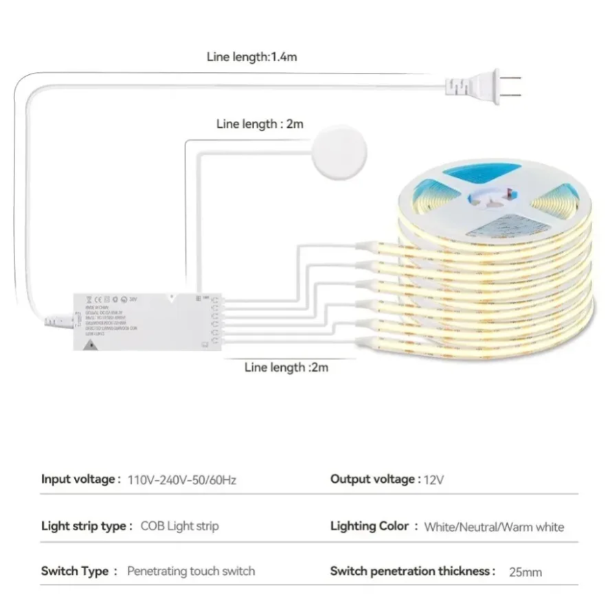 Inteligentny czujnik światła d – Led El Wire recenzja i cena