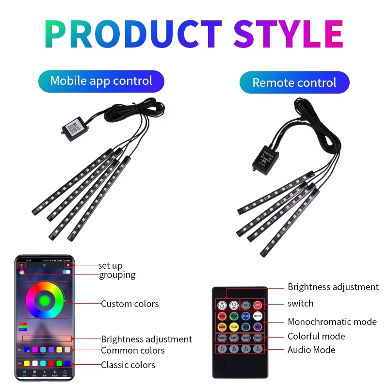 Podświetlenie RGB Zdalne stero – Led El Wire recenzja i cena