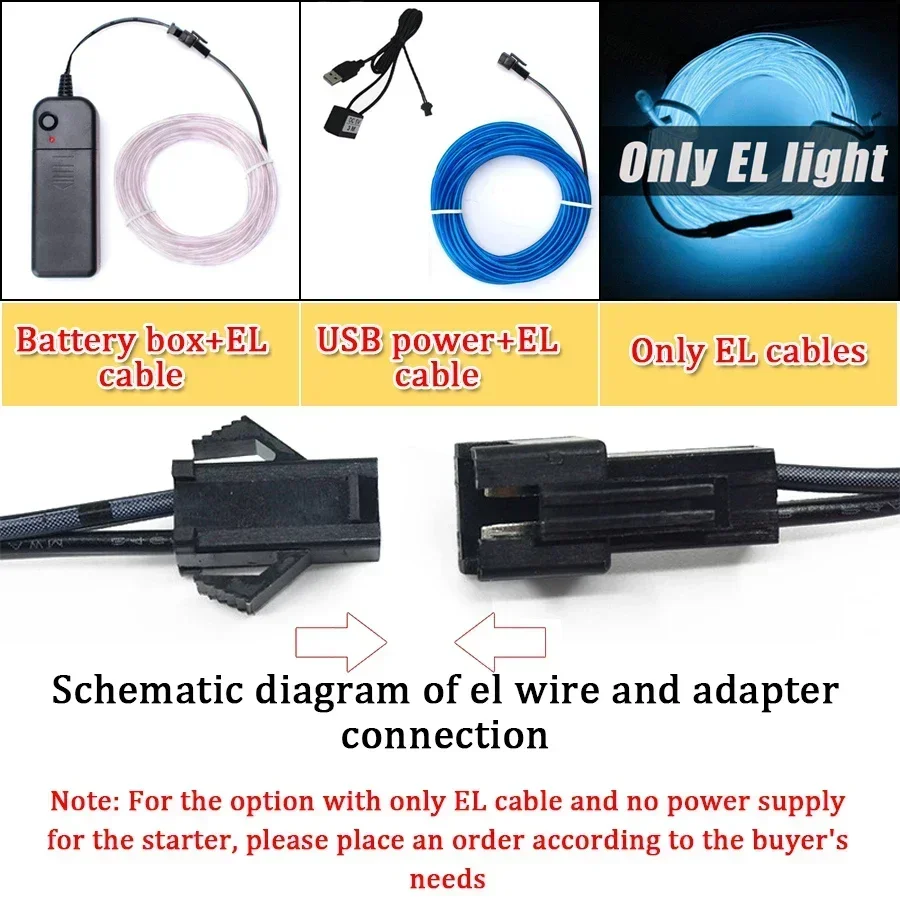 1M/3M/5M elastyczna lampa neon – Led El Wire recenzja i cena